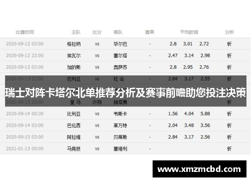 瑞士对阵卡塔尔北单推荐分析及赛事前瞻助您投注决策