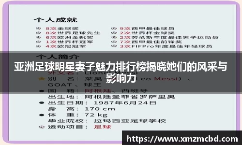 亚洲足球明星妻子魅力排行榜揭晓她们的风采与影响力