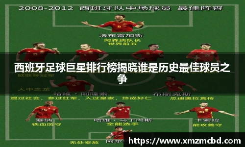西班牙足球巨星排行榜揭晓谁是历史最佳球员之争